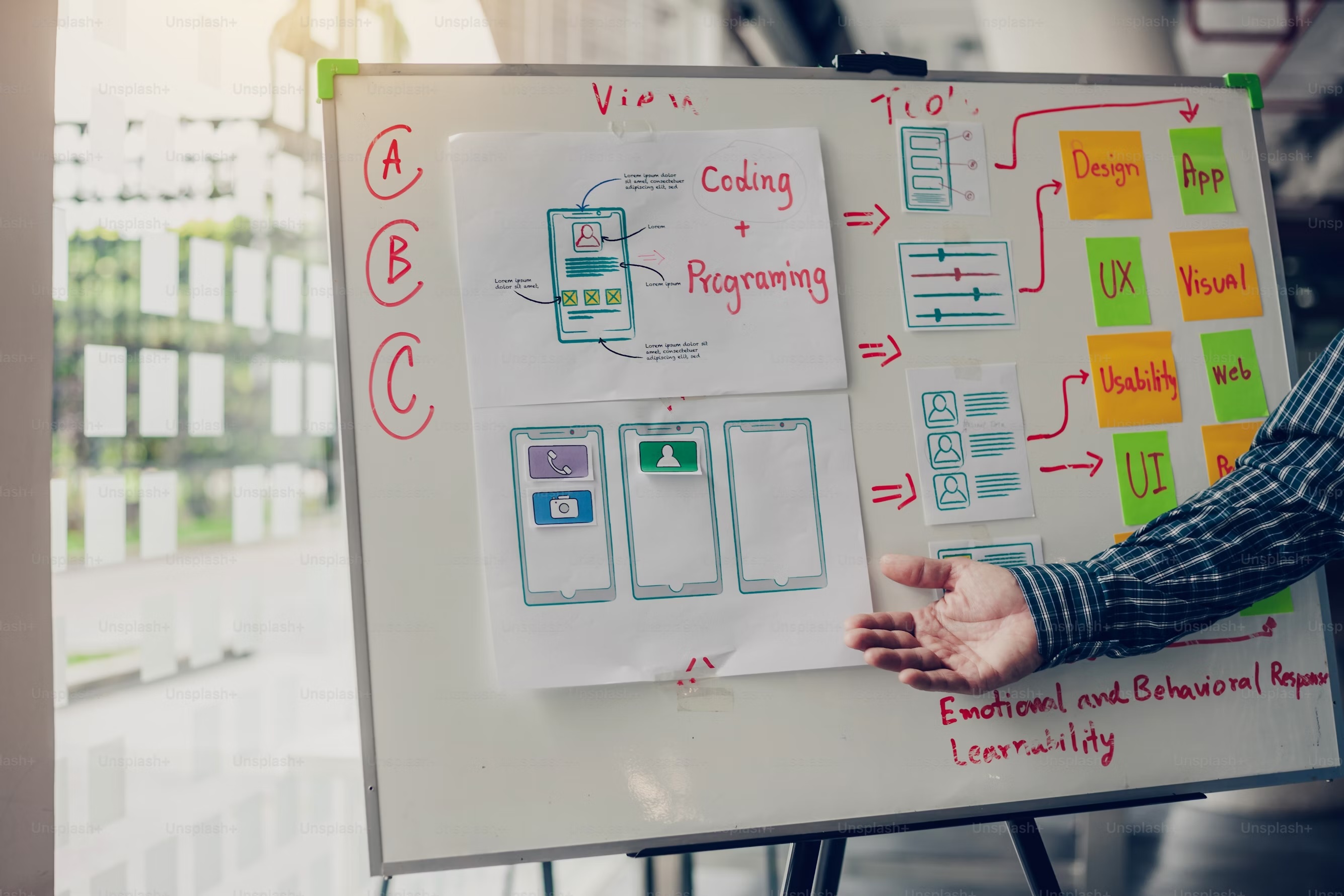 UX Testing and feedback
